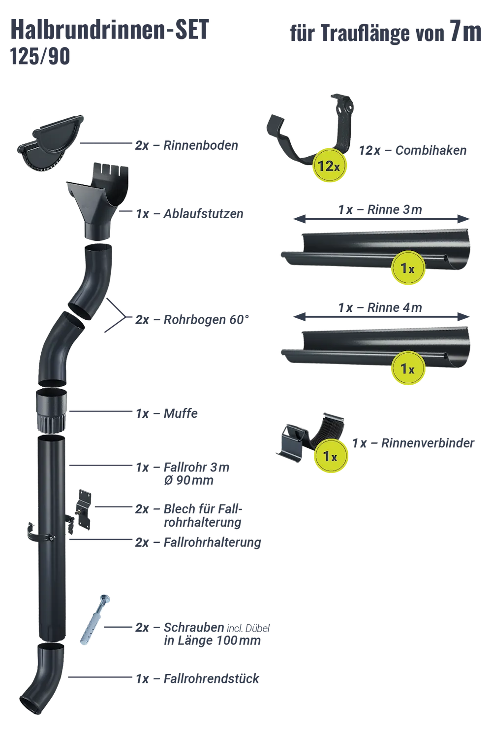 Regenrinnen-Set 7,00 m 125/90