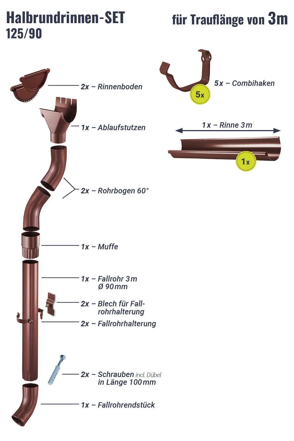 Regenrinnen-Set 3,00 m 125/90
