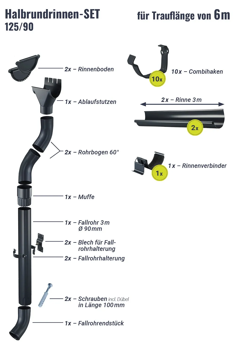 Regenrinnen-Set 6,00 m 125/90