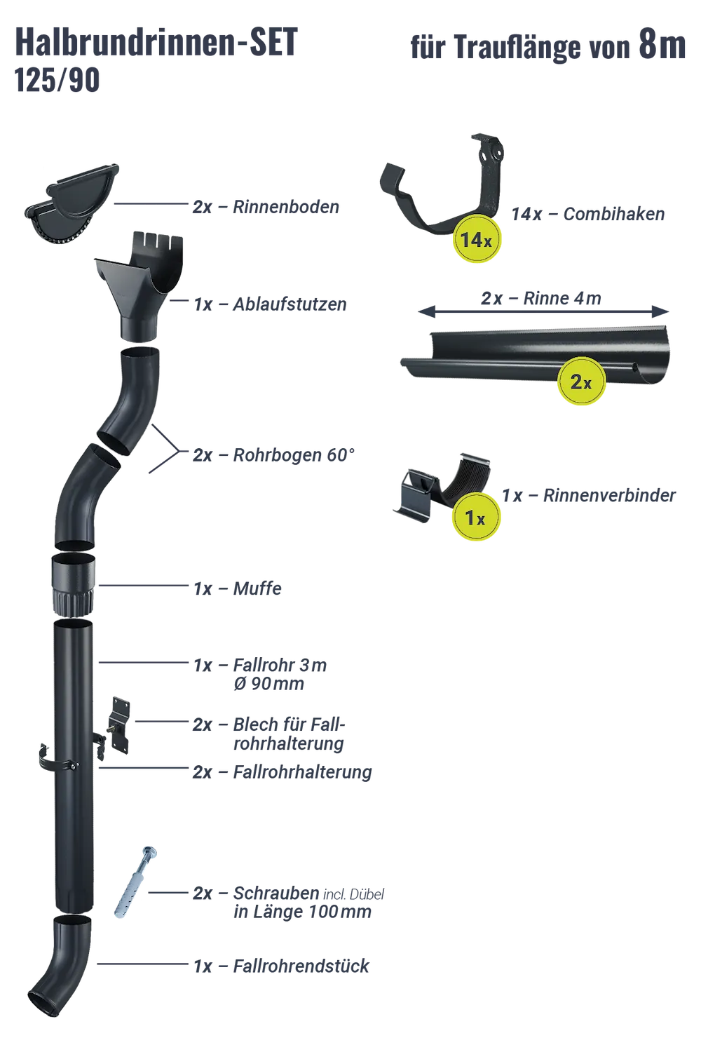 Regenrinnen-Set 8,00 m 125/90