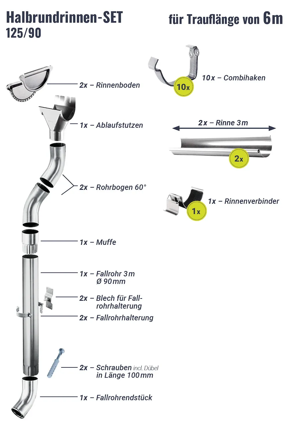 Regenrinnen-Set 6,00 m 125/90