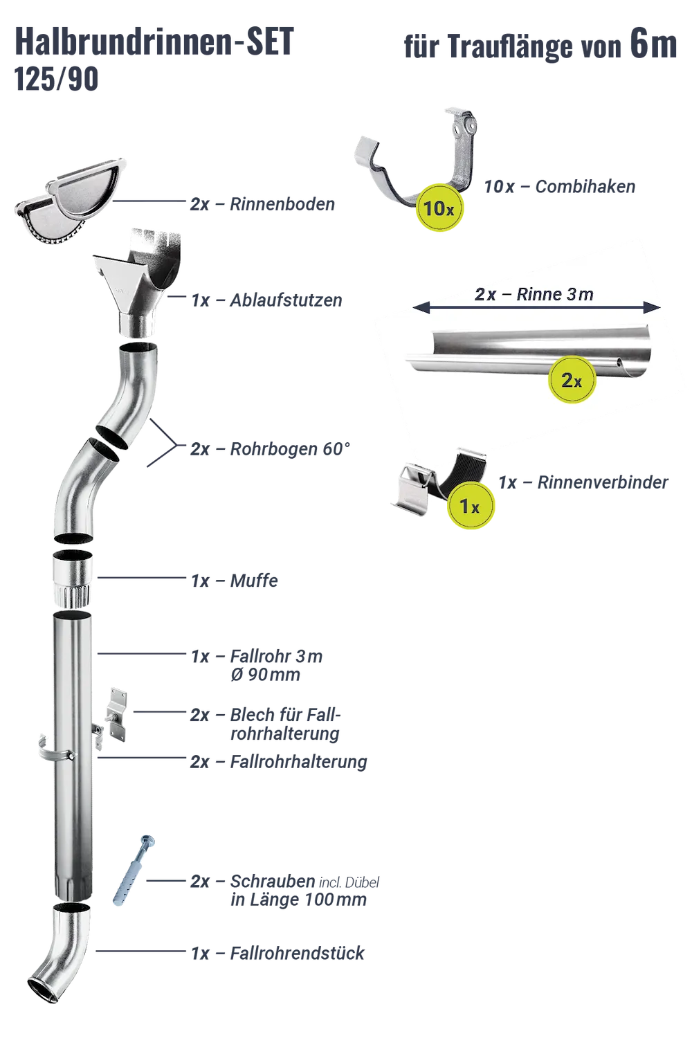 Regenrinnen-Set 6,00 m 125/90