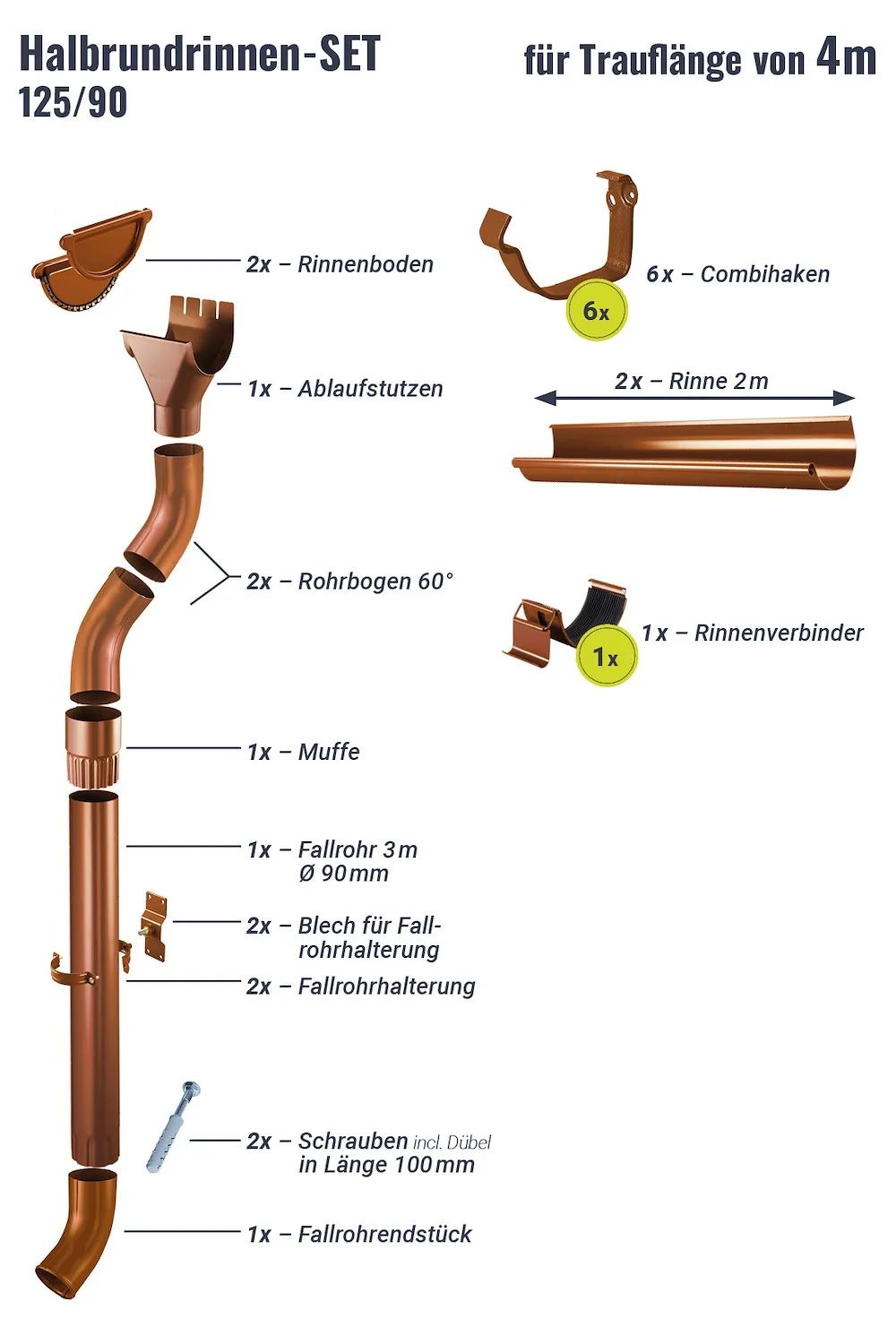 Regenrinnen-Set 4,00 m 125/90