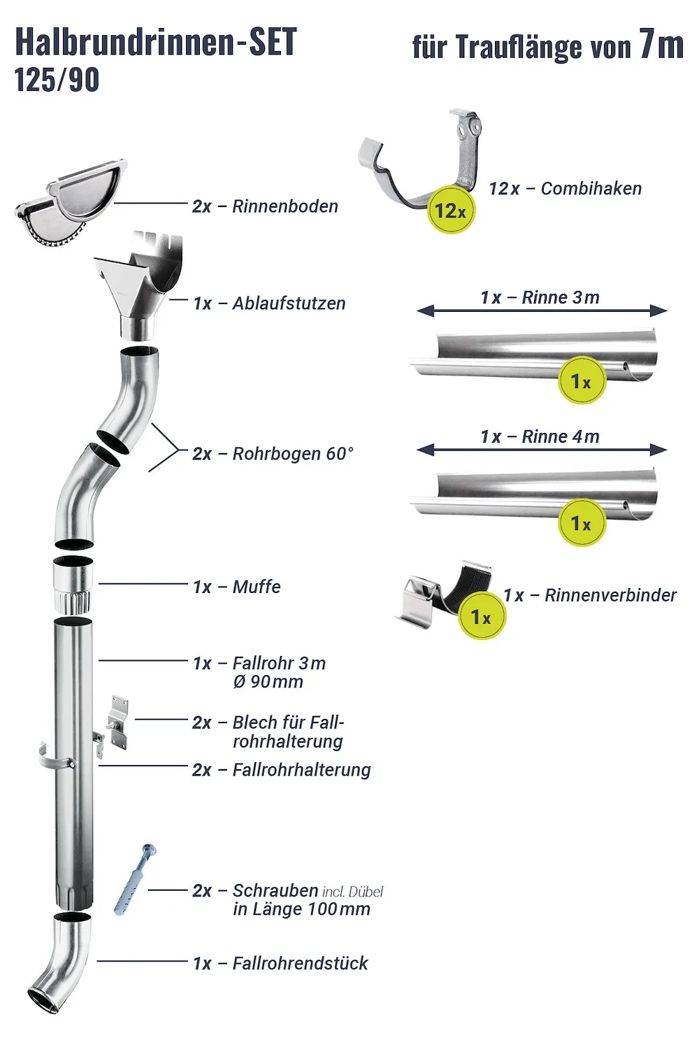 Regenrinnen-Set 7,00 m 125/90