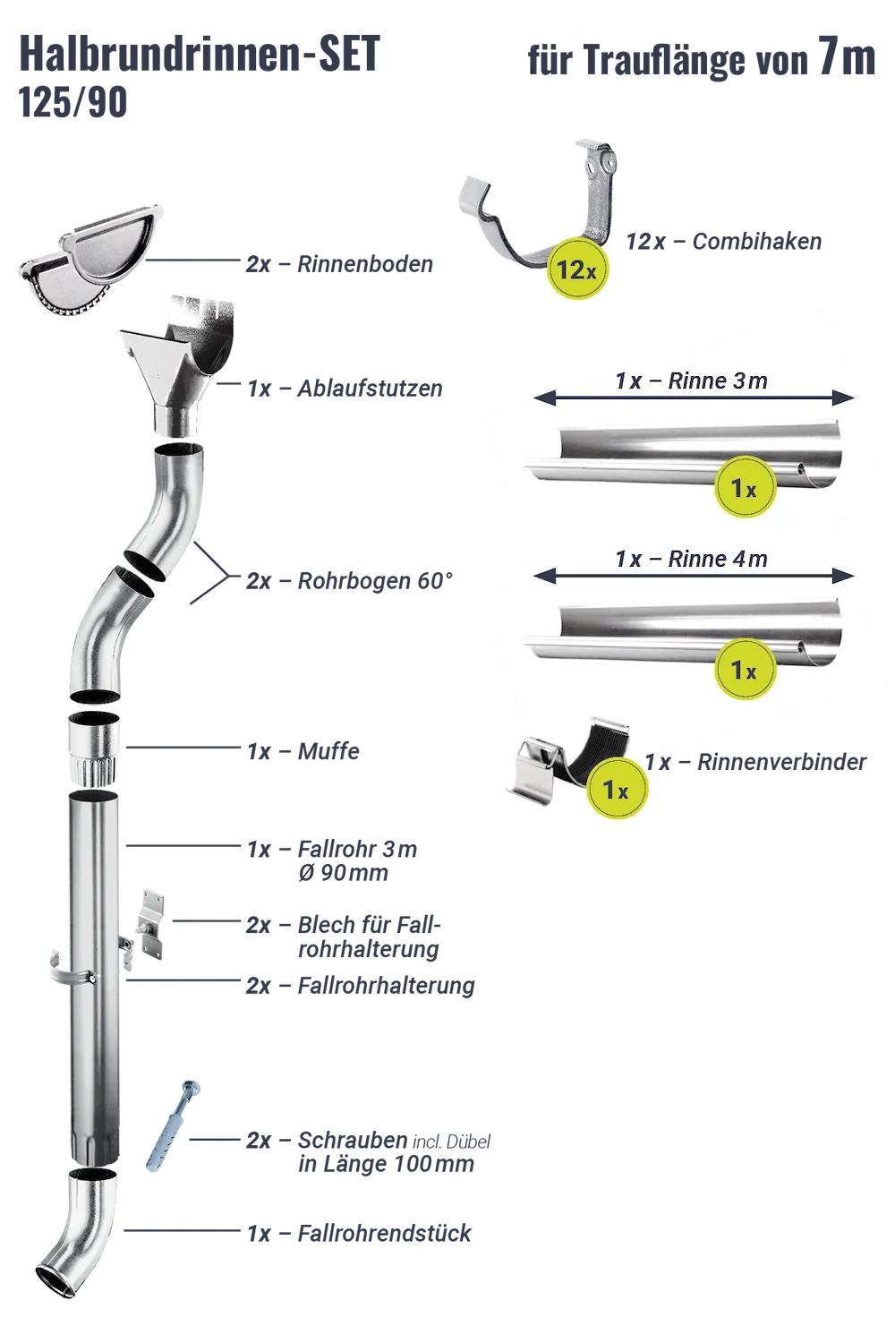 Regenrinnen-Set 7,00 m 125/90