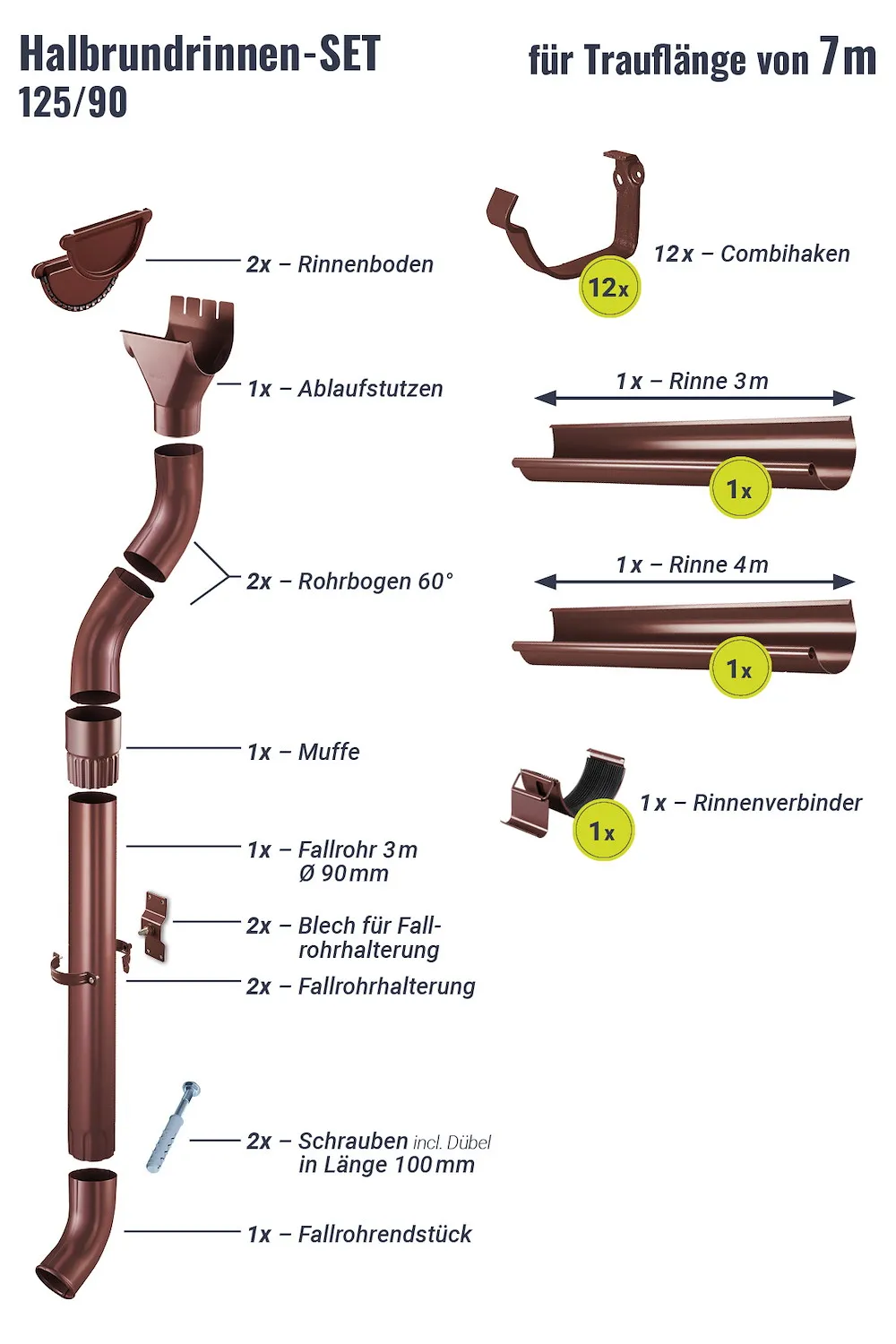 Regenrinnen-Set 7,00 m 125/90