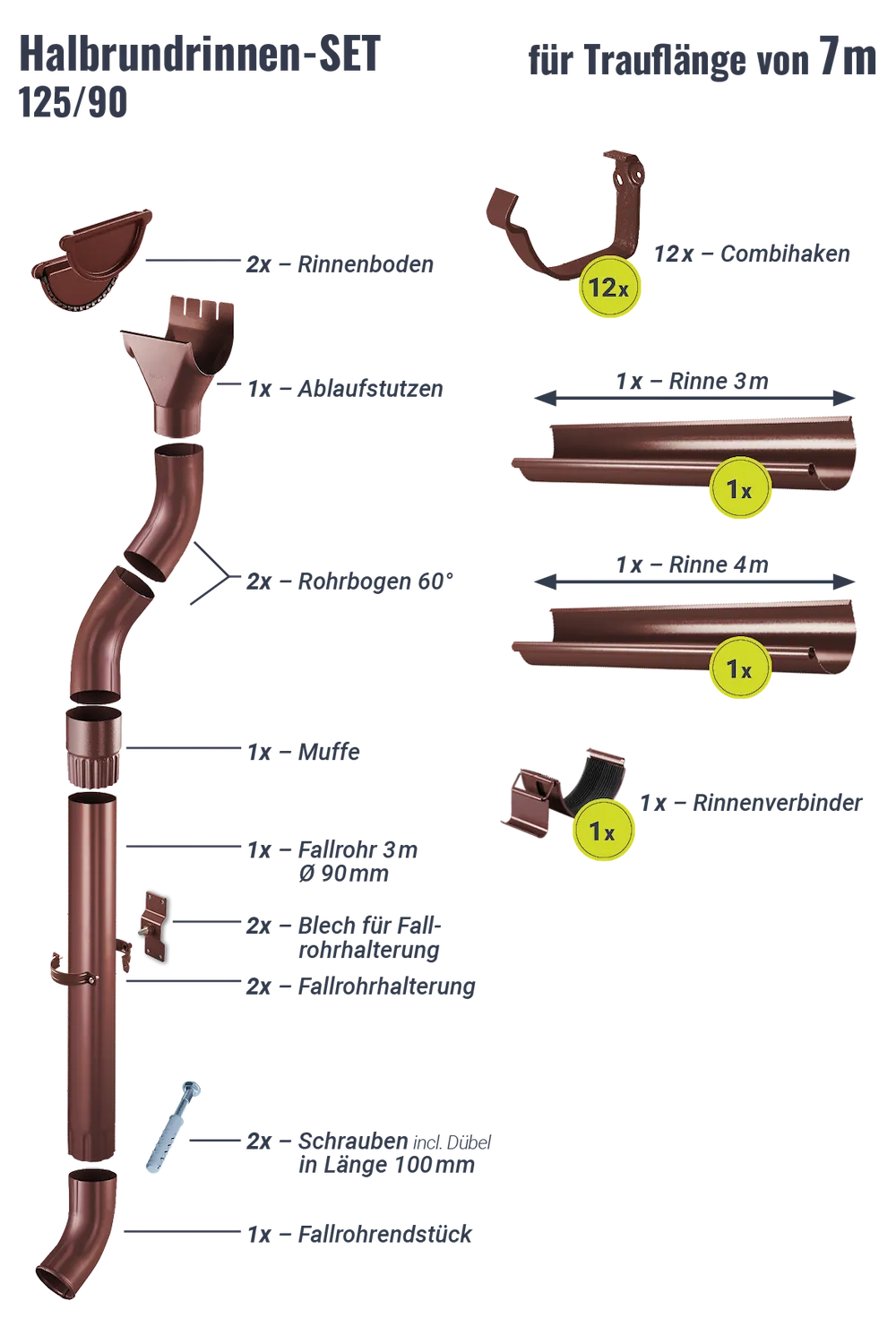 Regenrinnen-Set 7,00 m 125/90