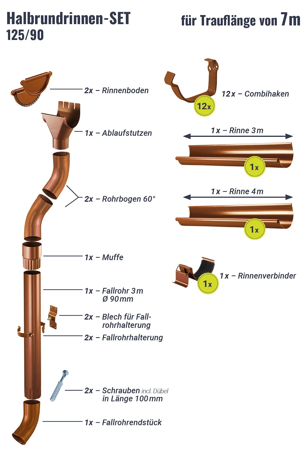 Regenrinnen-Set 7,00 m 125/90