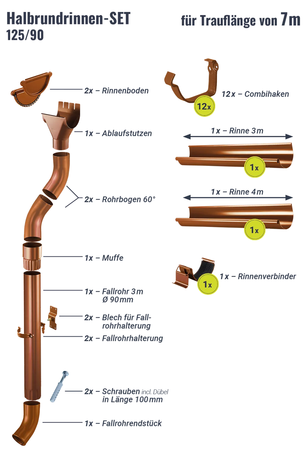 Regenrinnen-Set 7,00 m 125/90