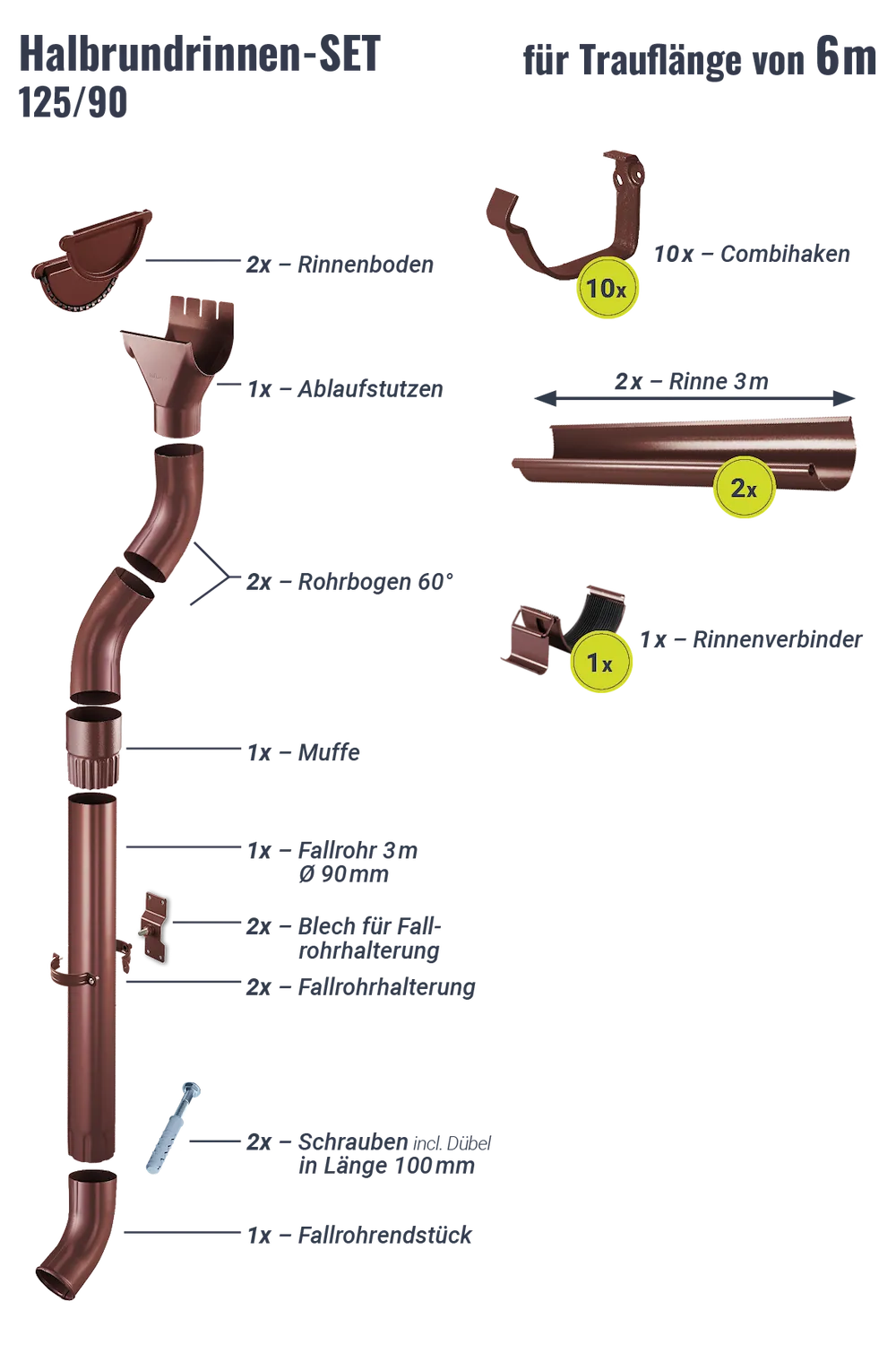 Regenrinnen-Set 6,00 m 125/90