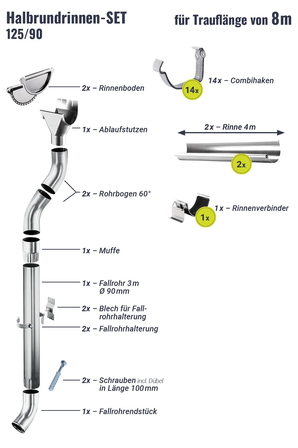 Regenrinnen-Set 8,00 m 125/90