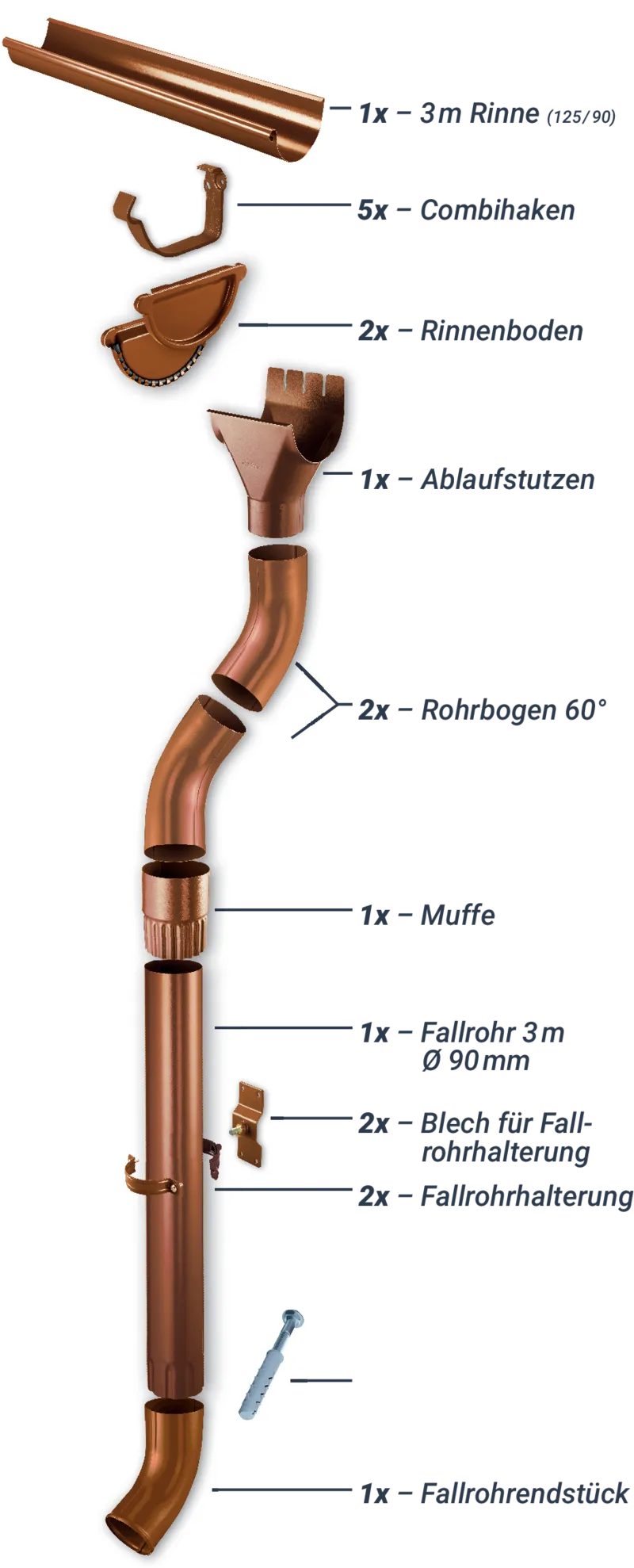 Regenrinnen-Set 3,00 m 125/90