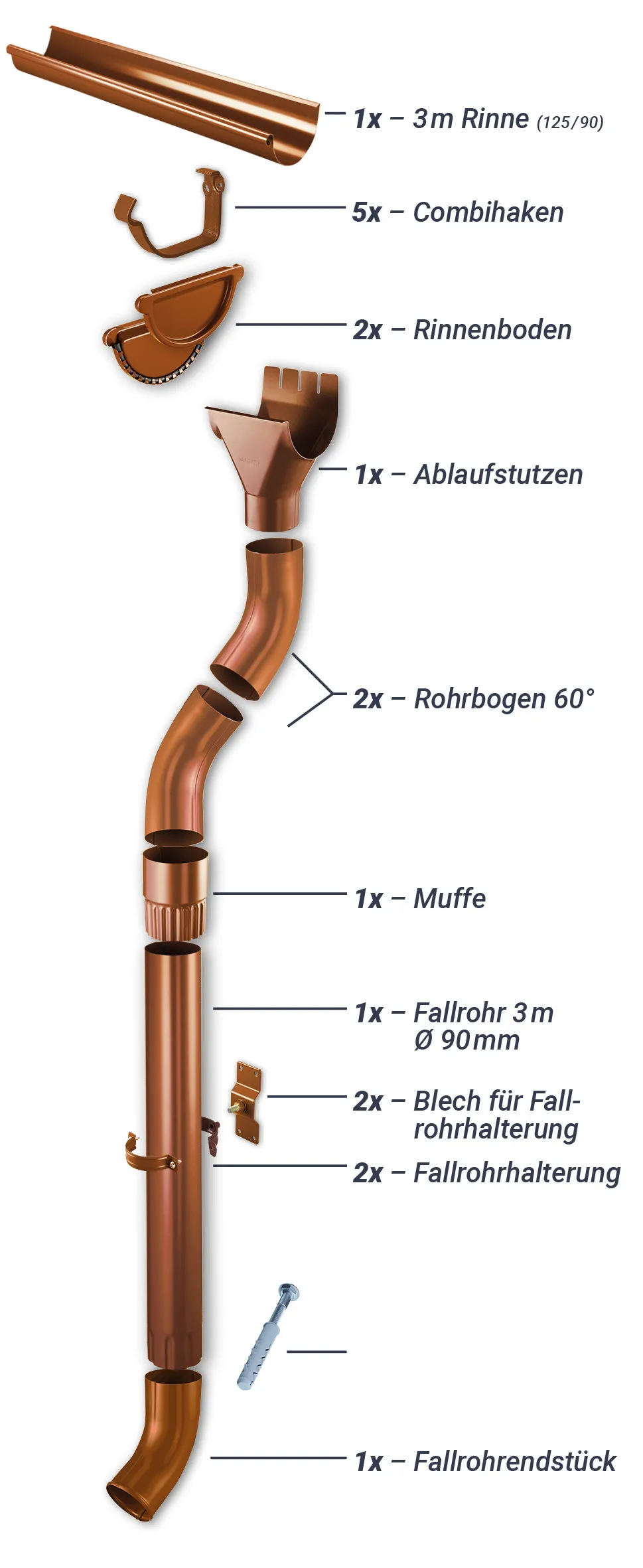 Regenrinnen-Set 3,00 m 125/90