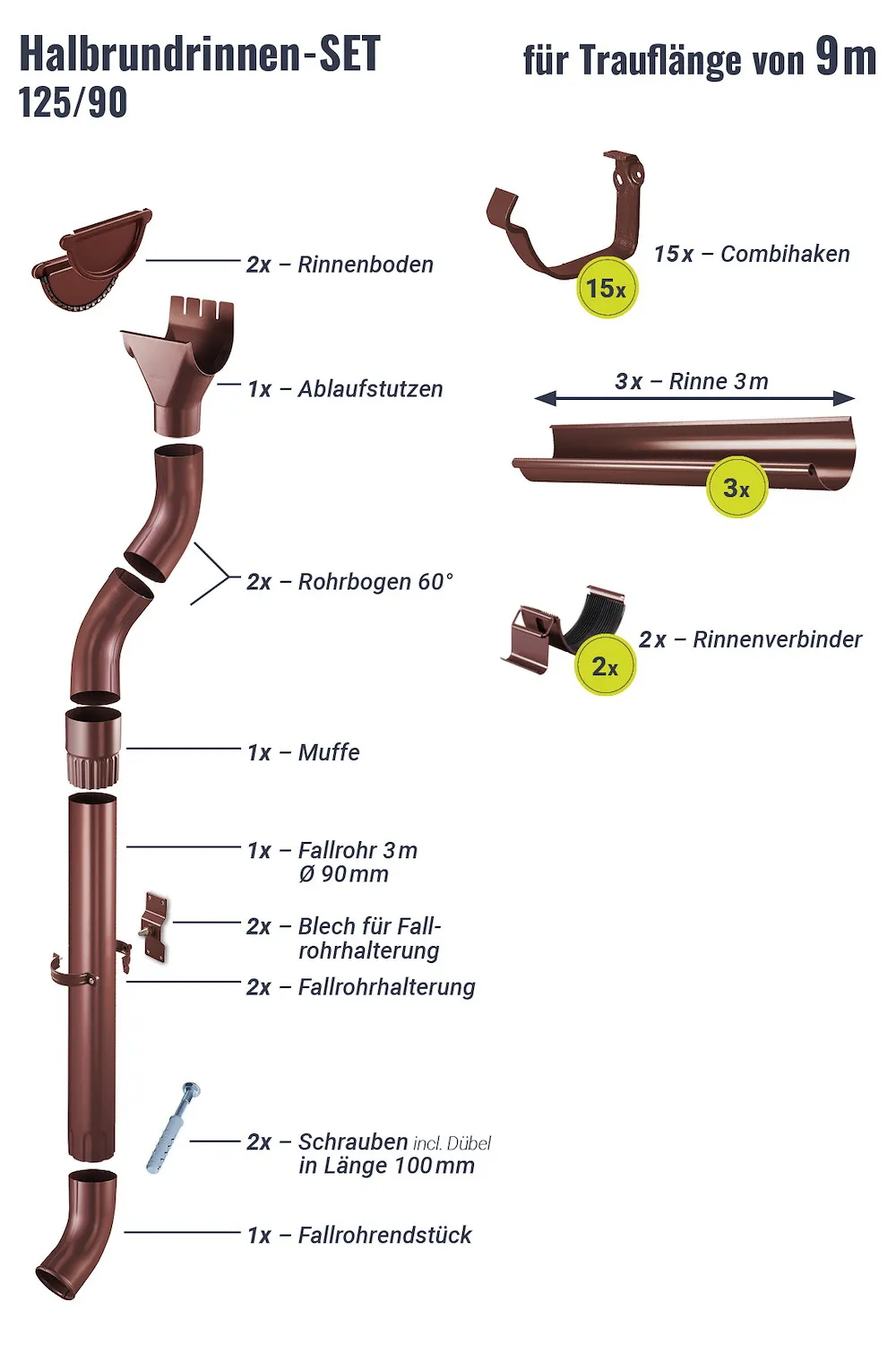 Regenrinnen-Set 9,00 m 125/90