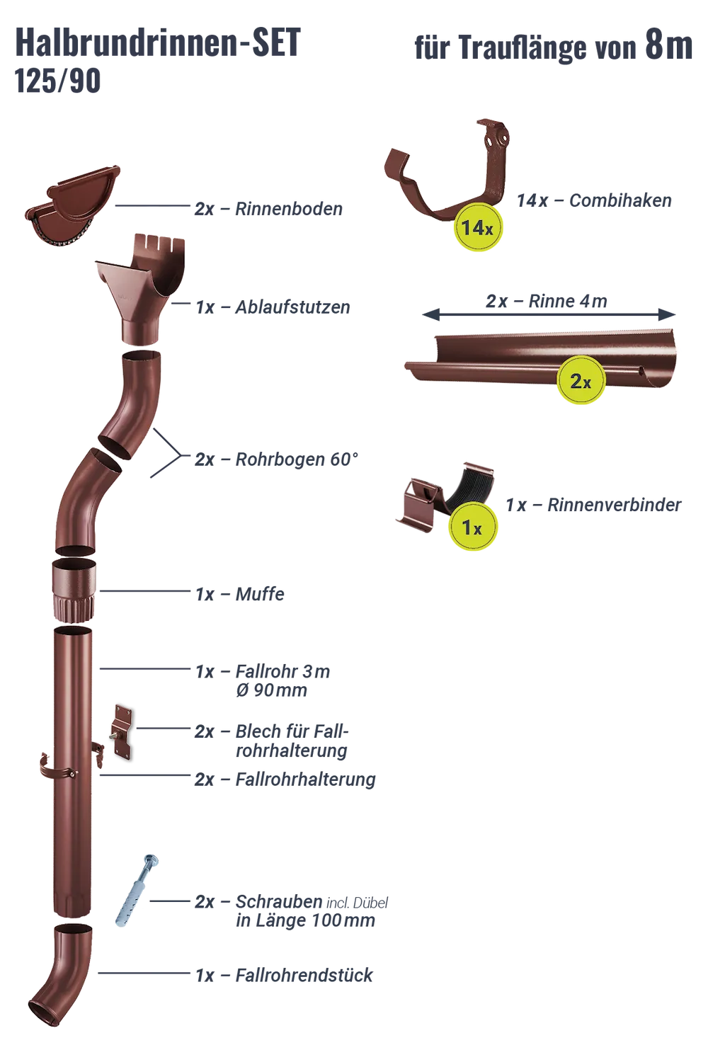 Regenrinnen-Set 8,00 m 125/90