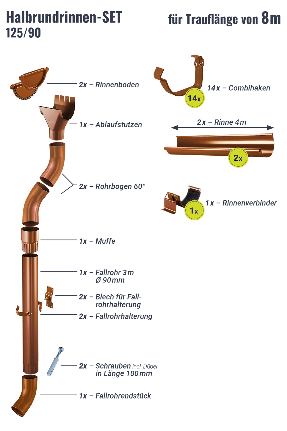 Regenrinnen-Set 8,00 m 125/90