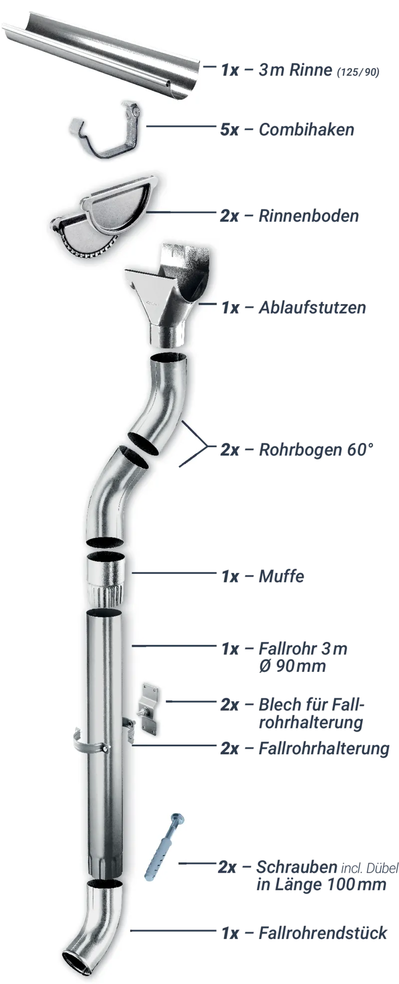 Regenrinnen-Set 3,00 m 125/90