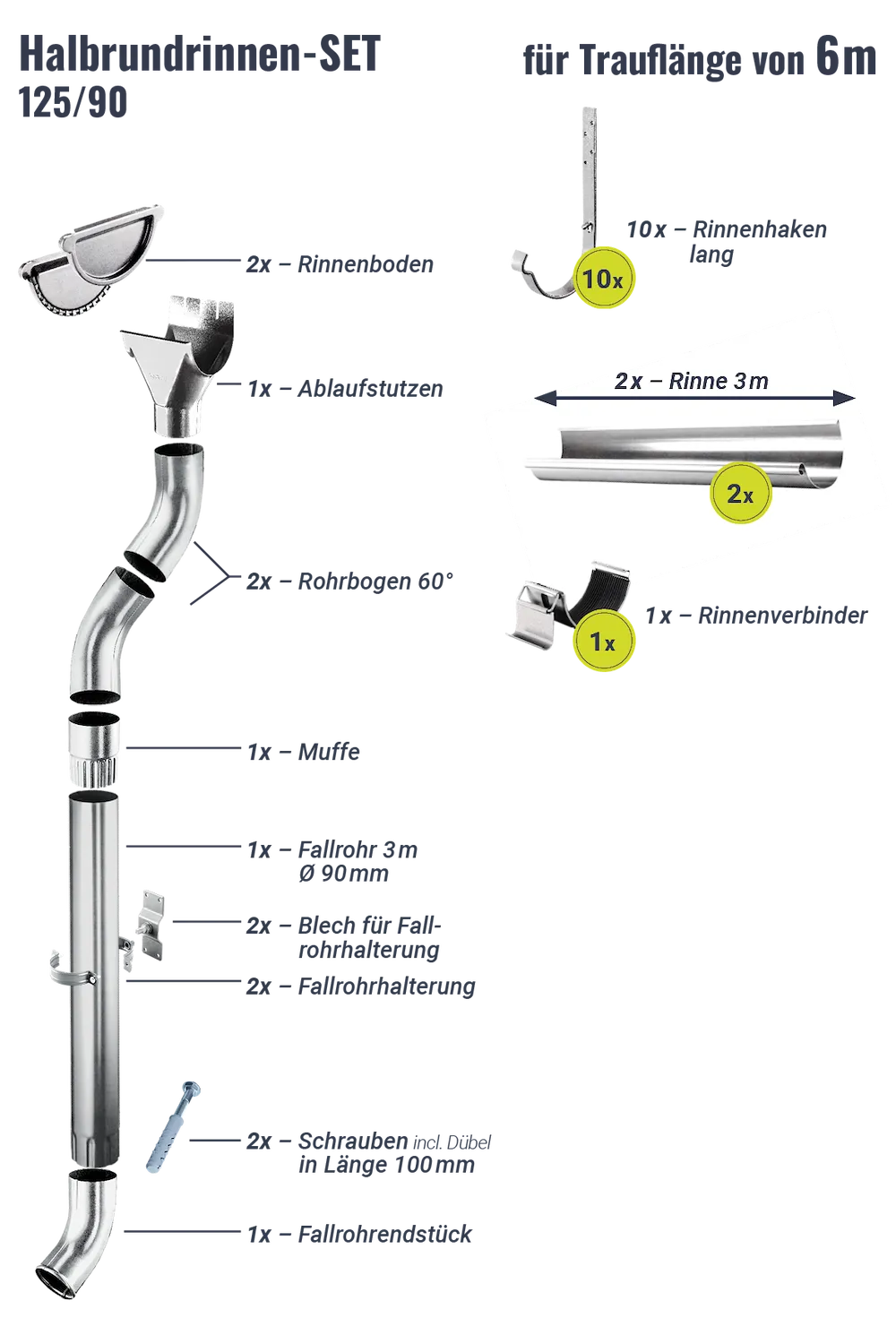 Regenrinnen-Set 6,00 m 125/90