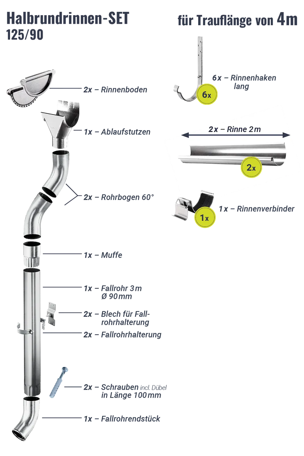 Regenrinnen-Set 4,00 m 125/90