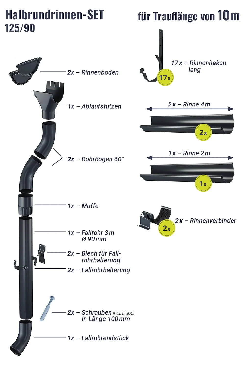 Regenrinnen-Set 10,00 m 125/90