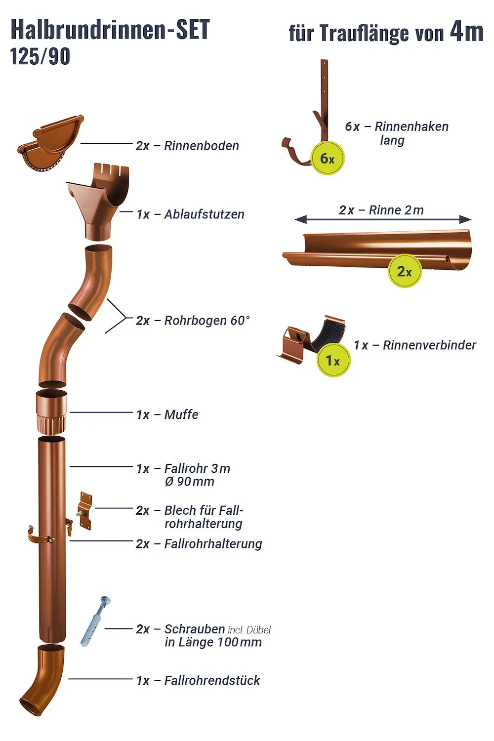 Regenrinnen-Set 4,00 m 125/90
