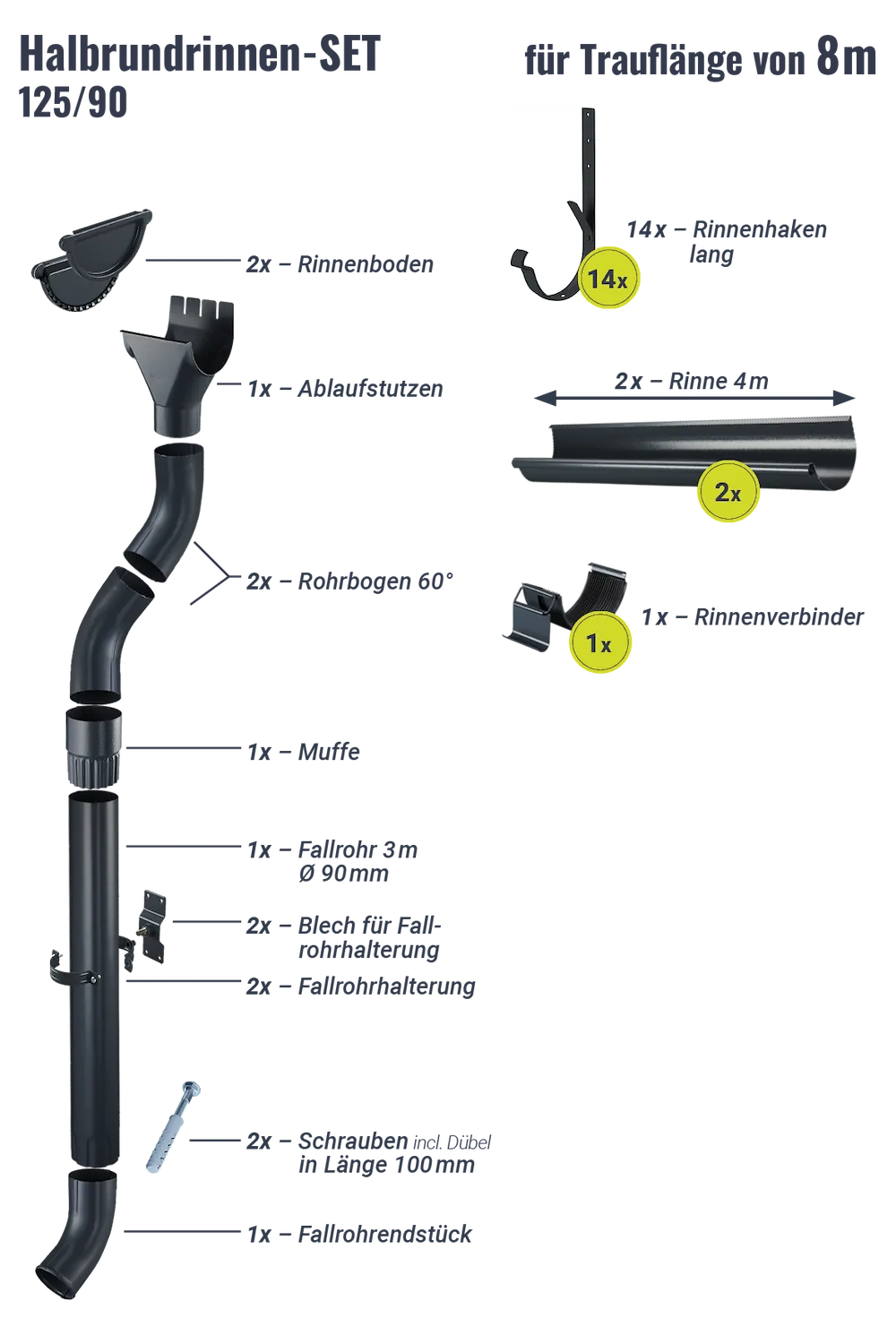 Regenrinnen-Set 8,00 m 125/90