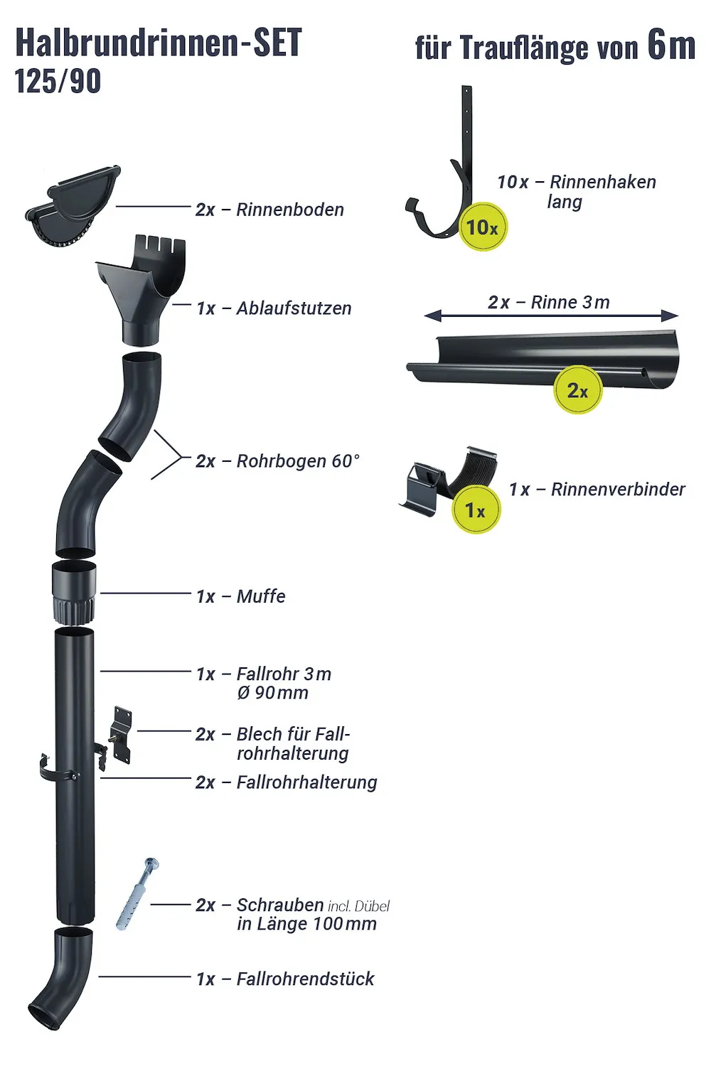 Regenrinnen-Set 6,00 m 125/90