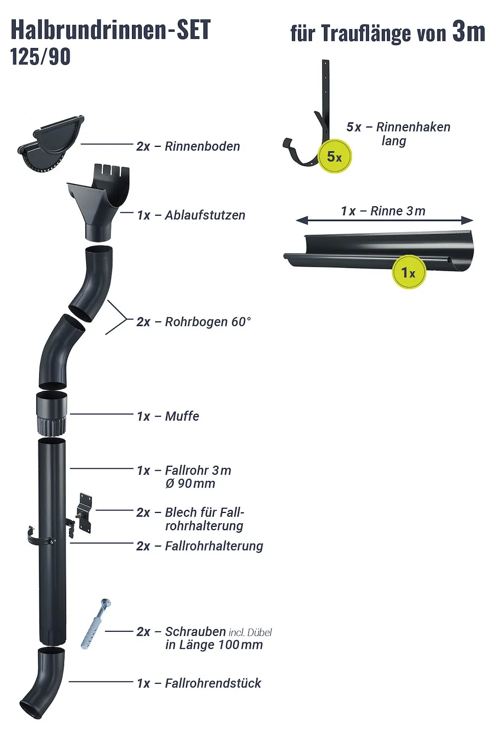 Regenrinnen-Set 3,00 m 125/90