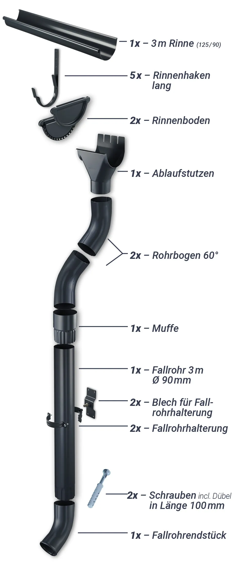 Regenrinnen-Set 3,00 m 125/90