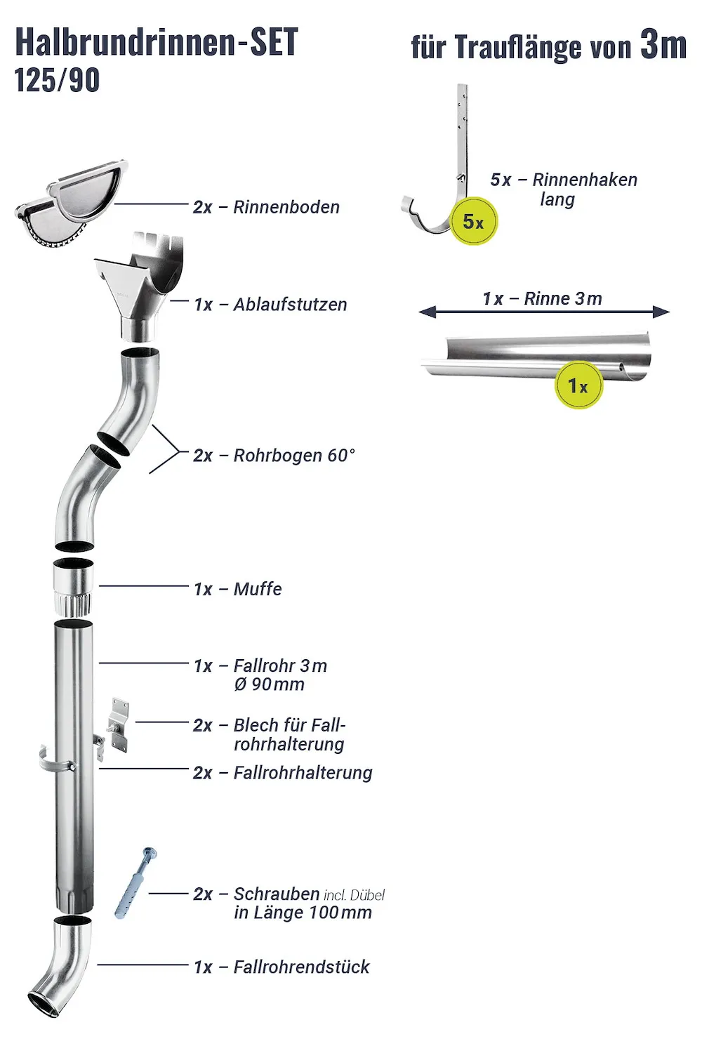 Regenrinnen-Set 3,00 m 125/90
