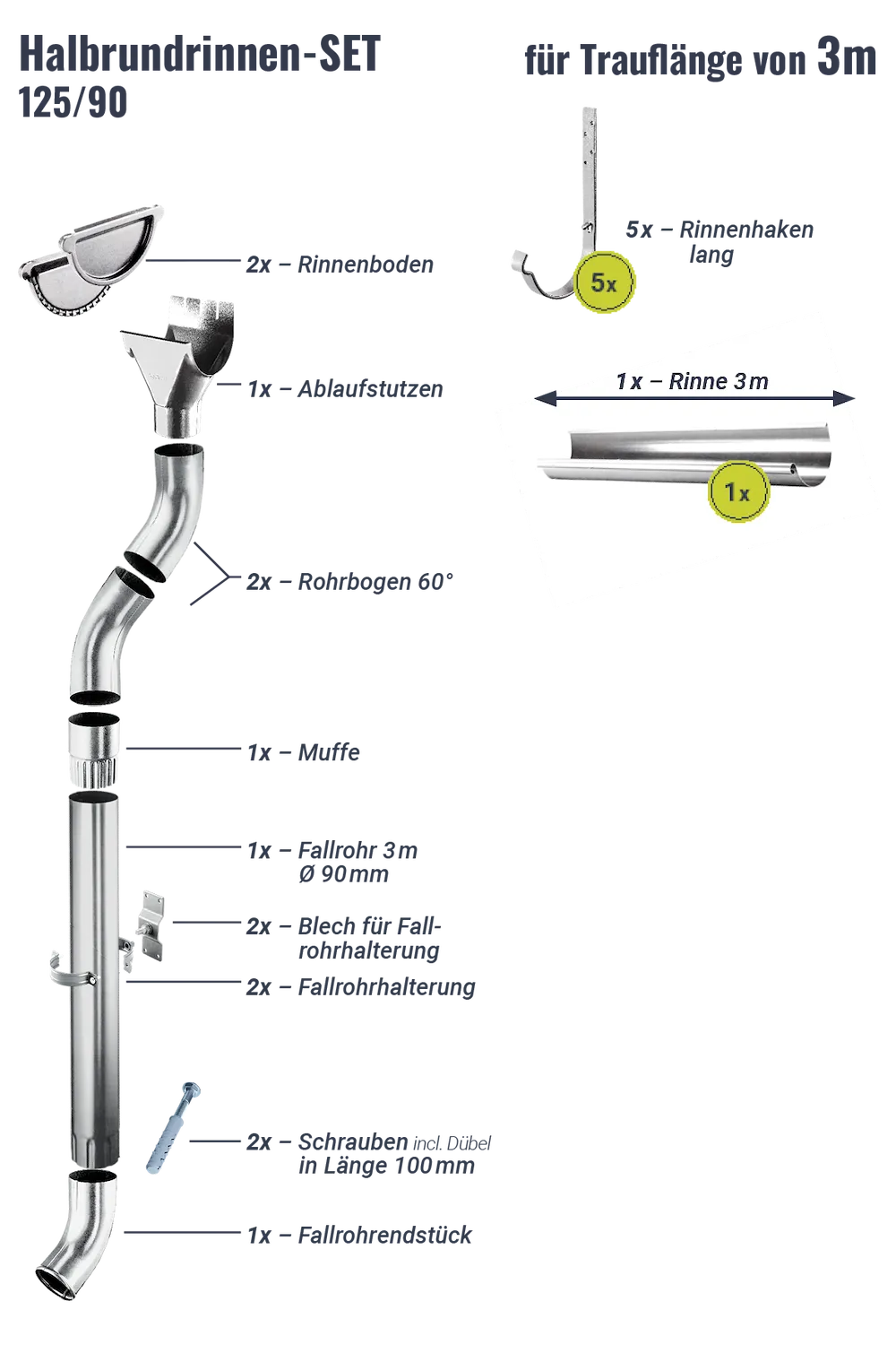 Regenrinnen-Set 3,00 m 125/90