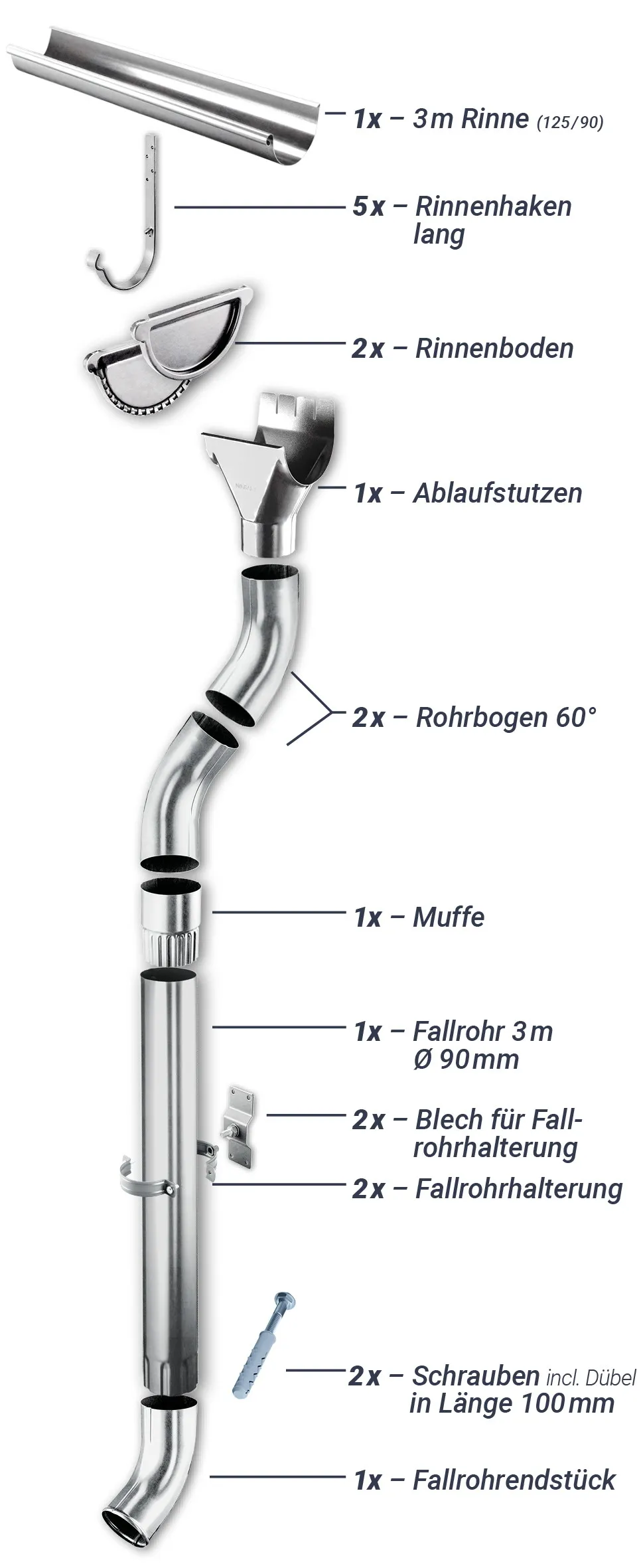 Regenrinnen-Set 3,00 m 125/90