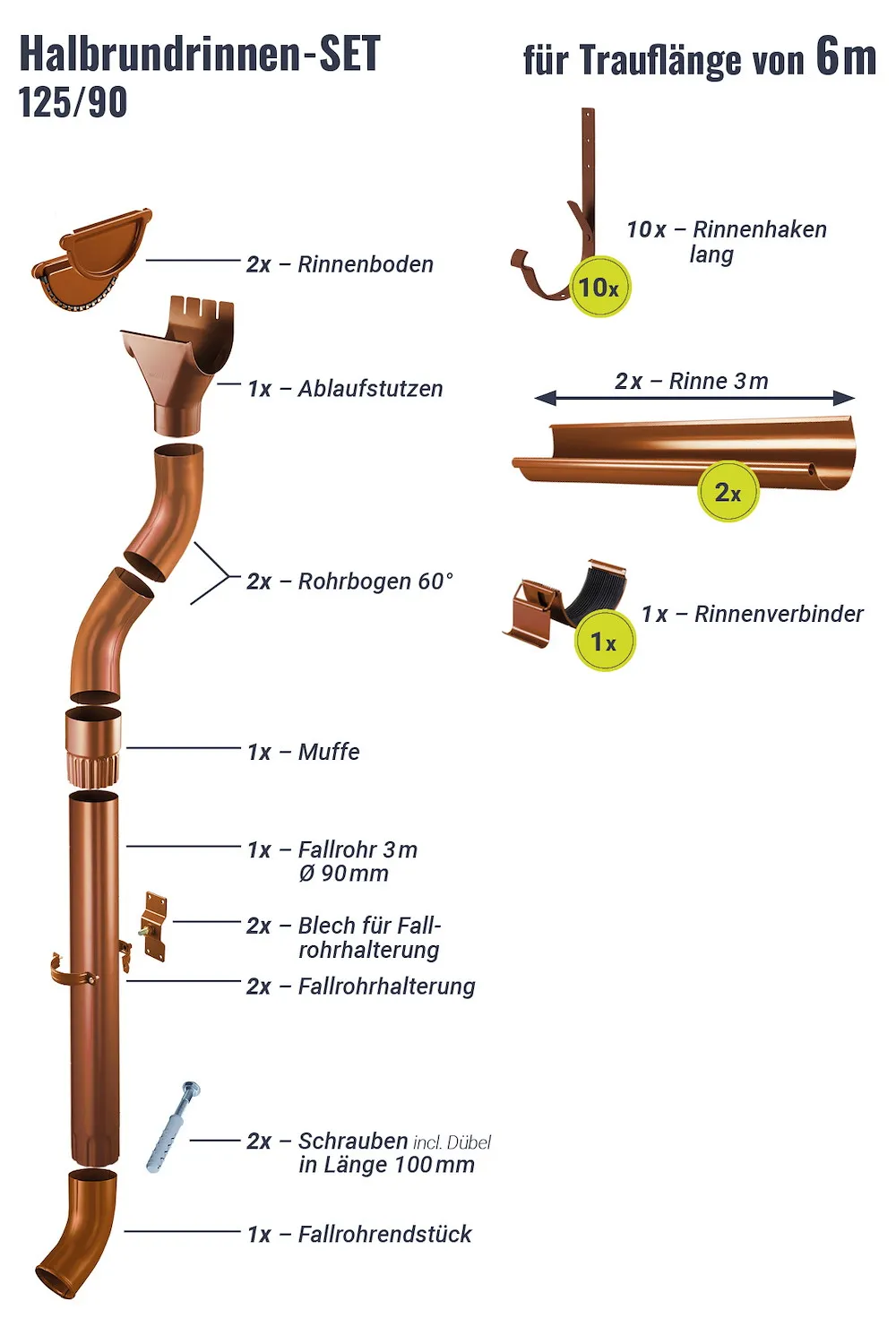 Regenrinnen-Set 6,00 m 125/90