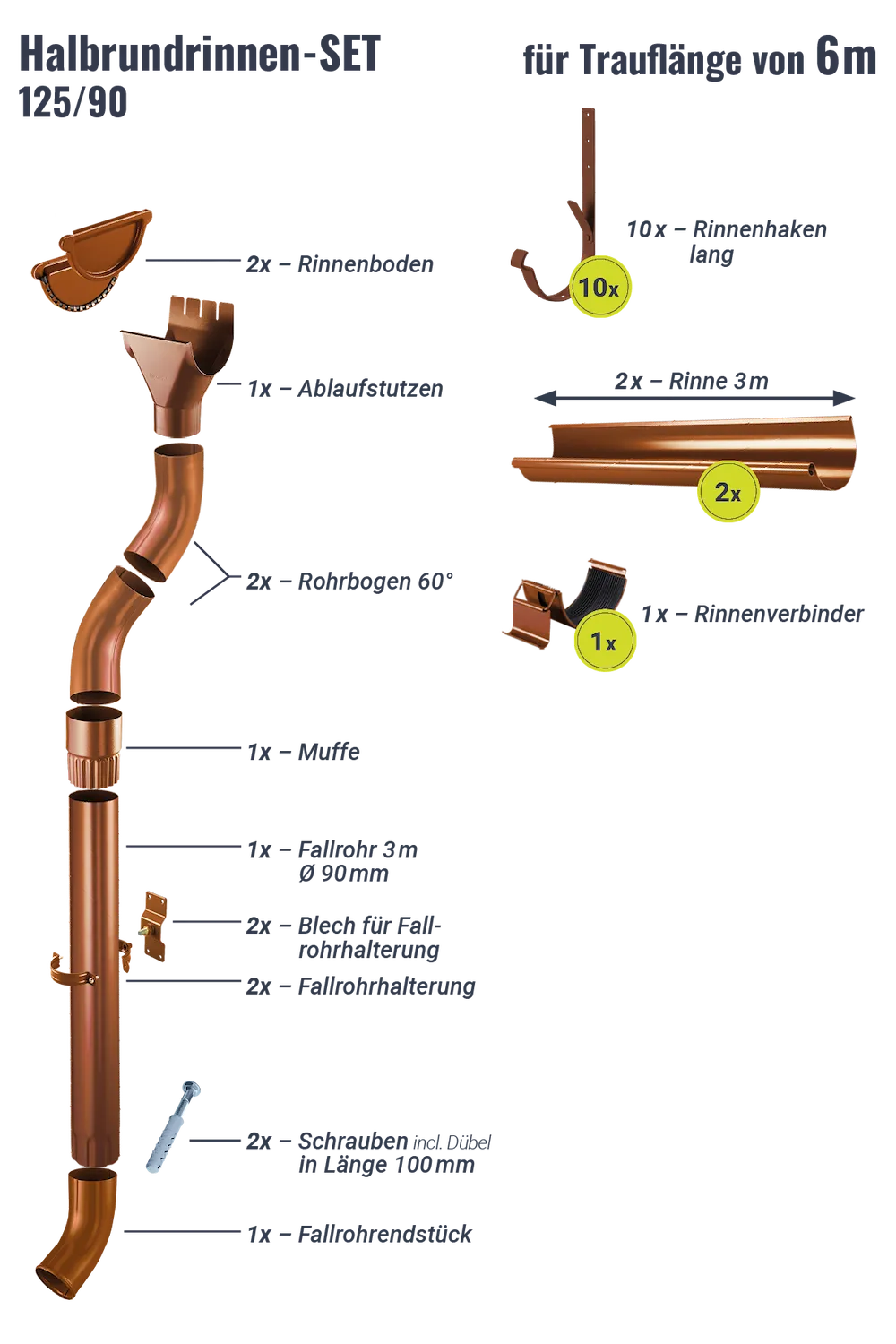 Regenrinnen-Set 6,00 m 125/90