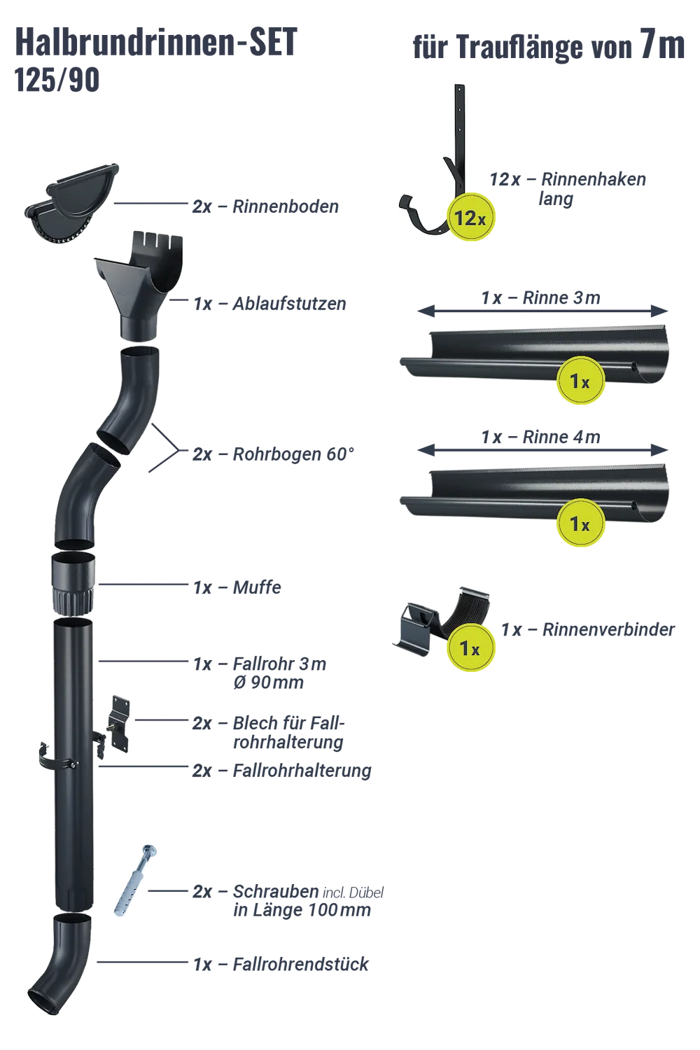 Regenrinnen-Set 7,00 m 125/90