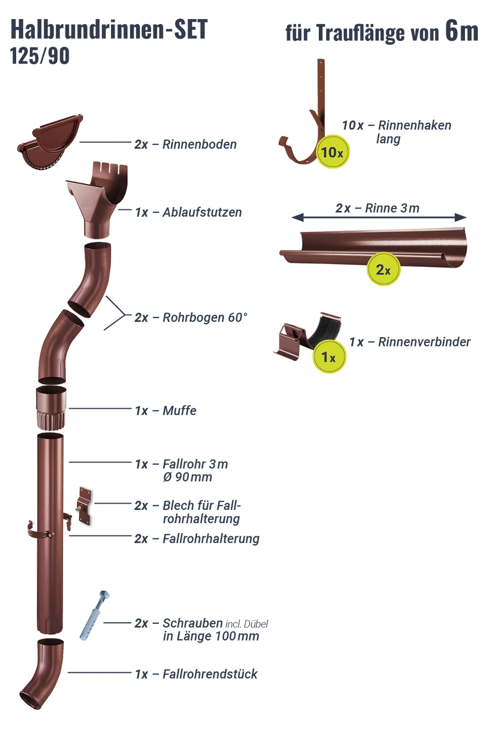 Regenrinnen-Set 6,00 m 125/90
