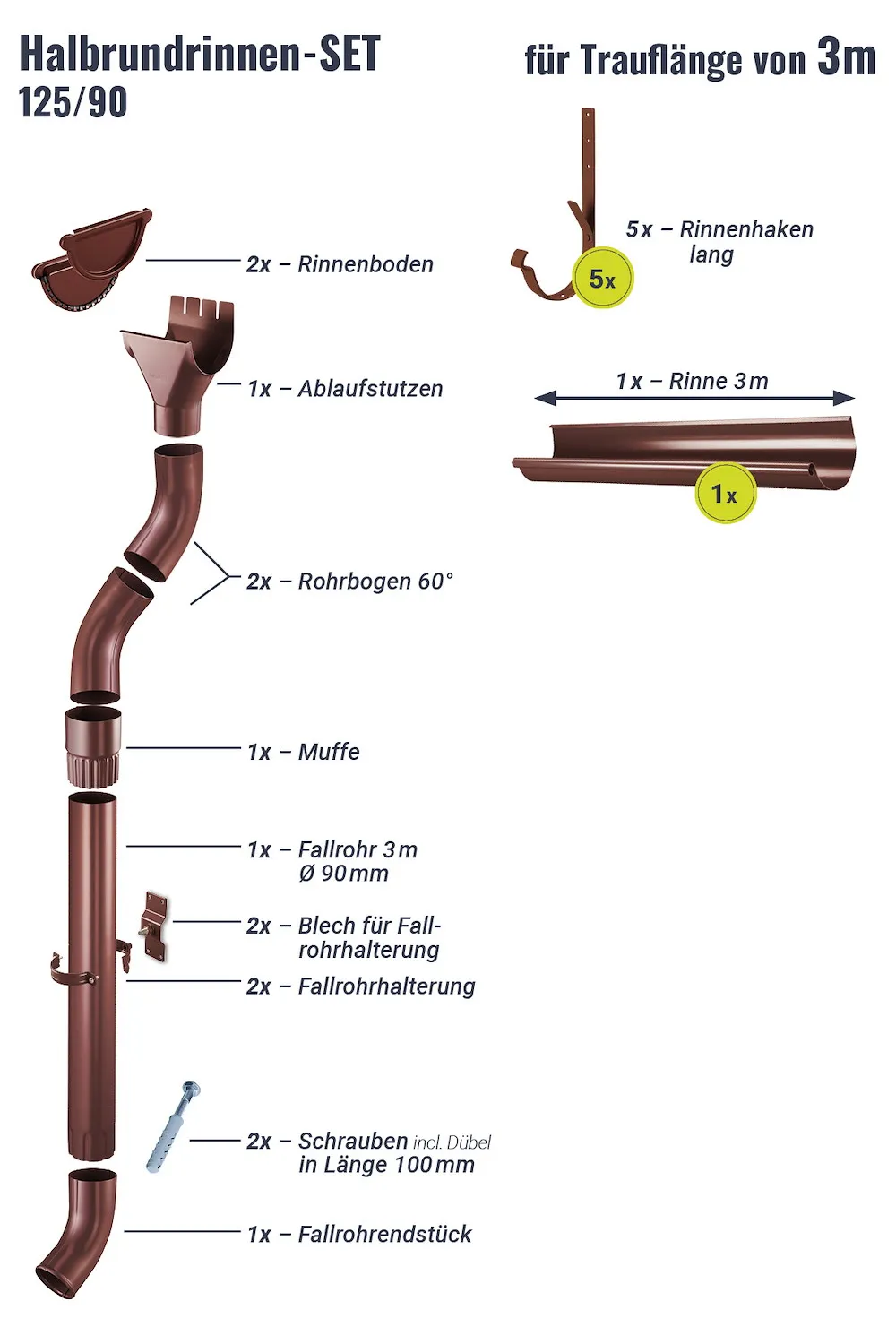 Regenrinnen-Set 3,00 m 125/90