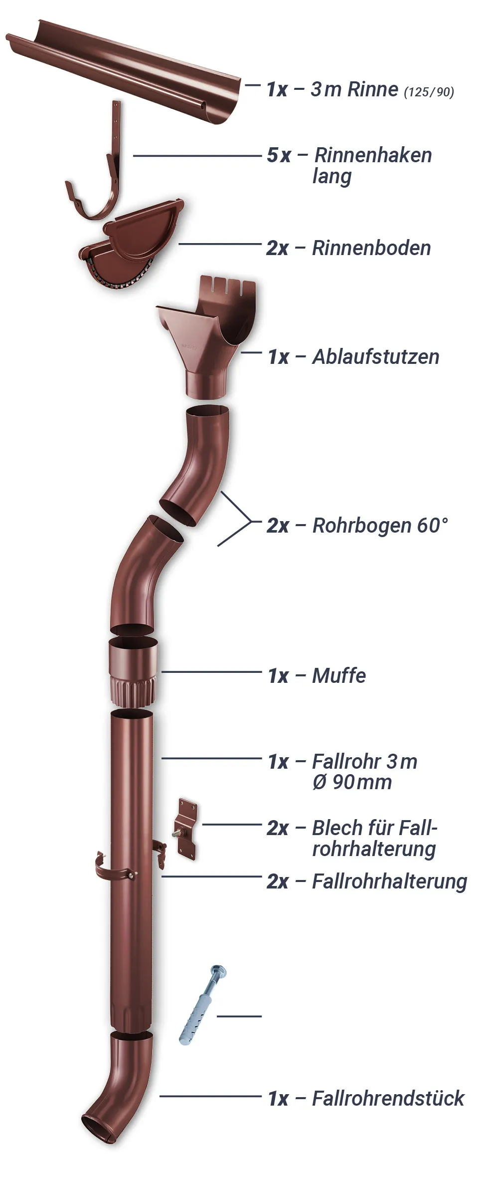 Regenrinnen-Set 3,00 m 125/90