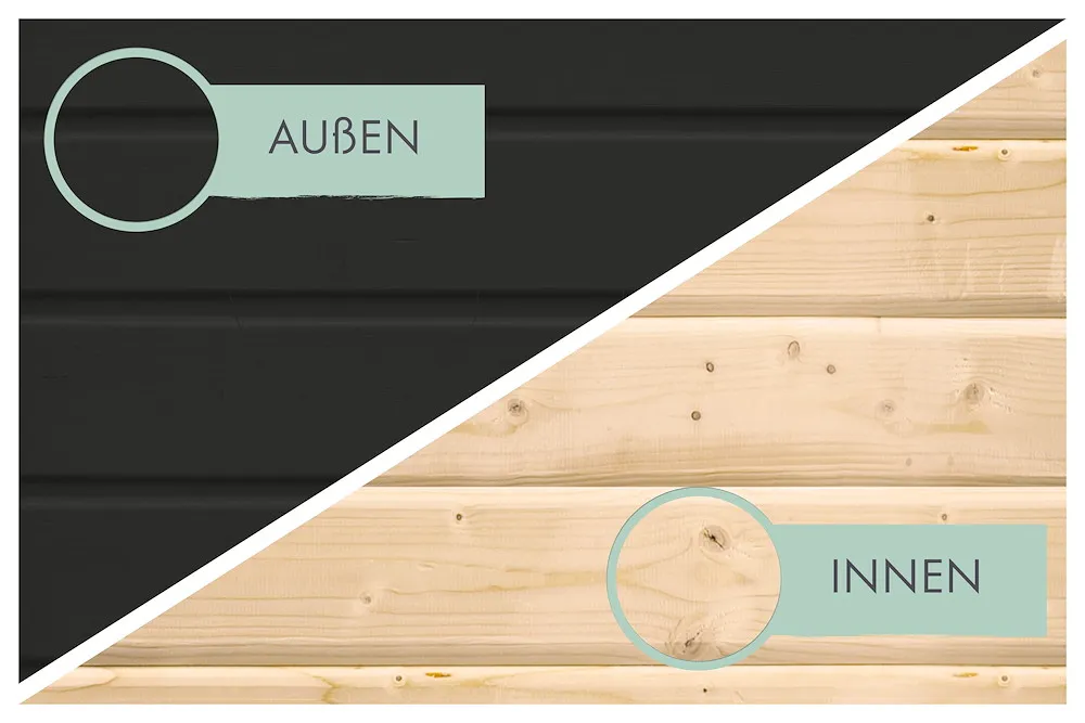 Stockach 2 19mm schwarz,