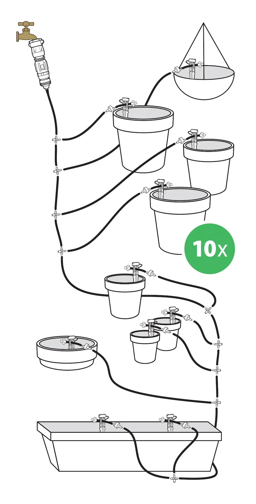 Tropfbew&auml;sserung Balkon Kit