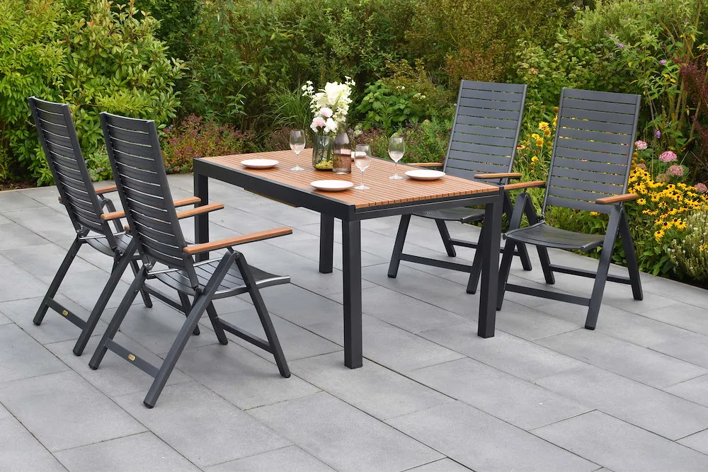Astros Set 5tlg Alu/Kunststoff