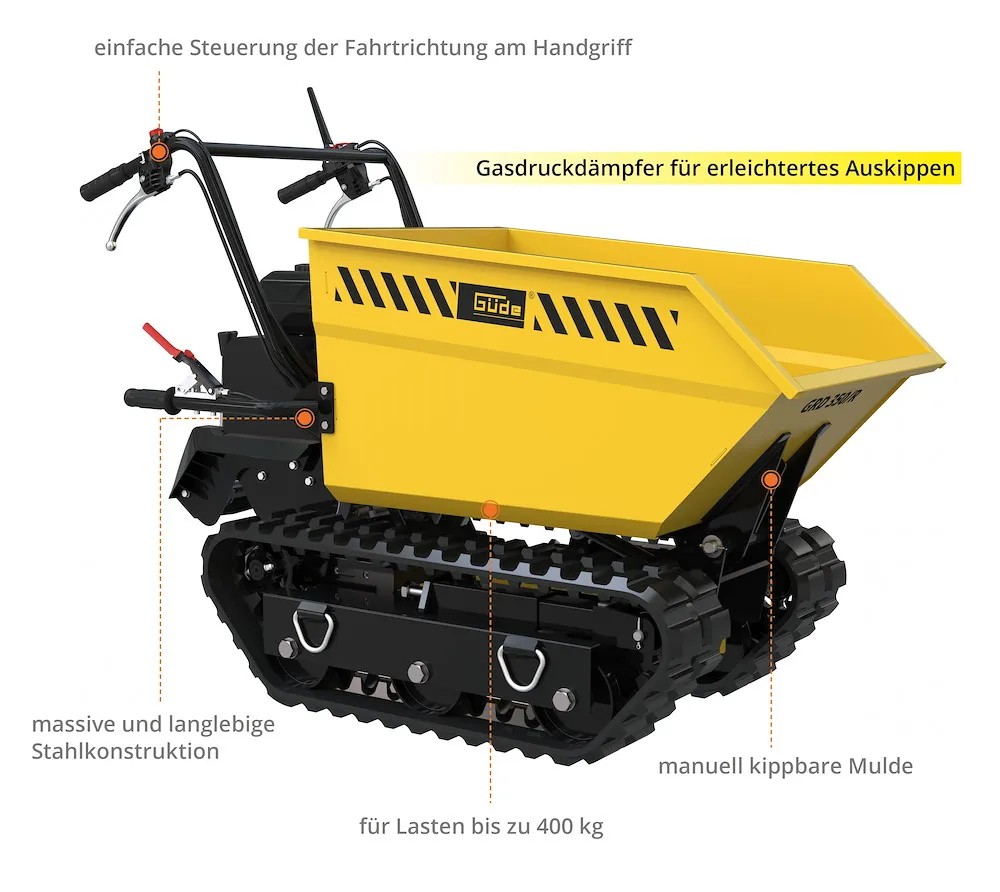 Raupendumper GRD 400/R
