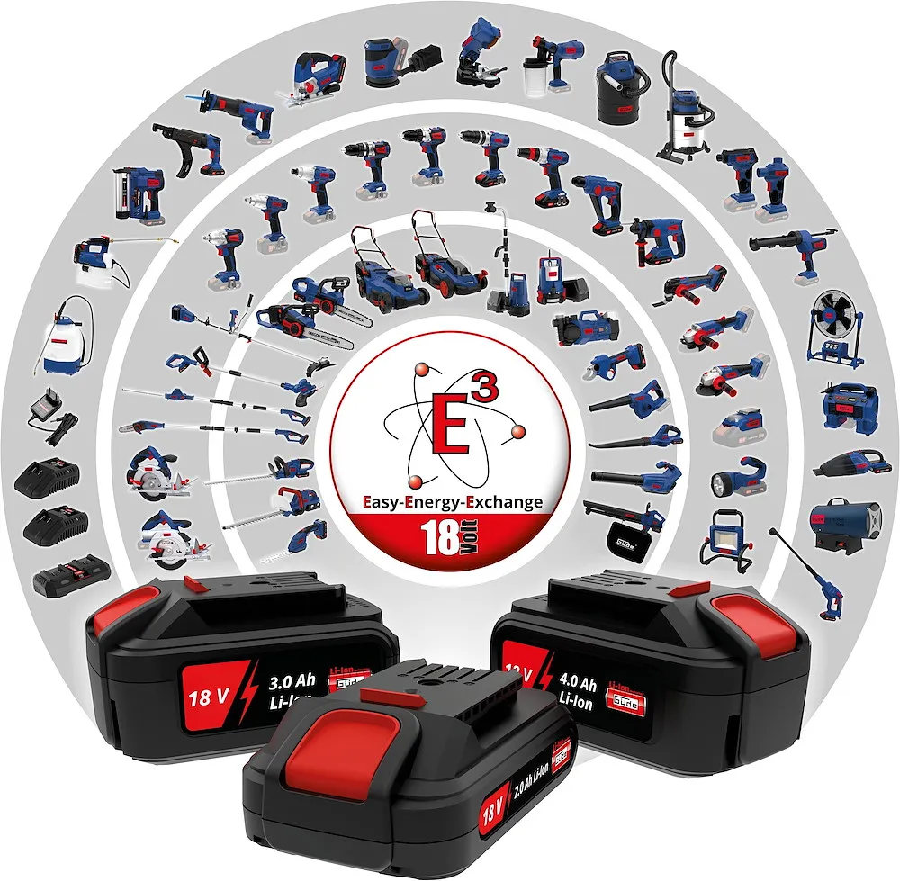 Akku Poliermaschine PM 18-0