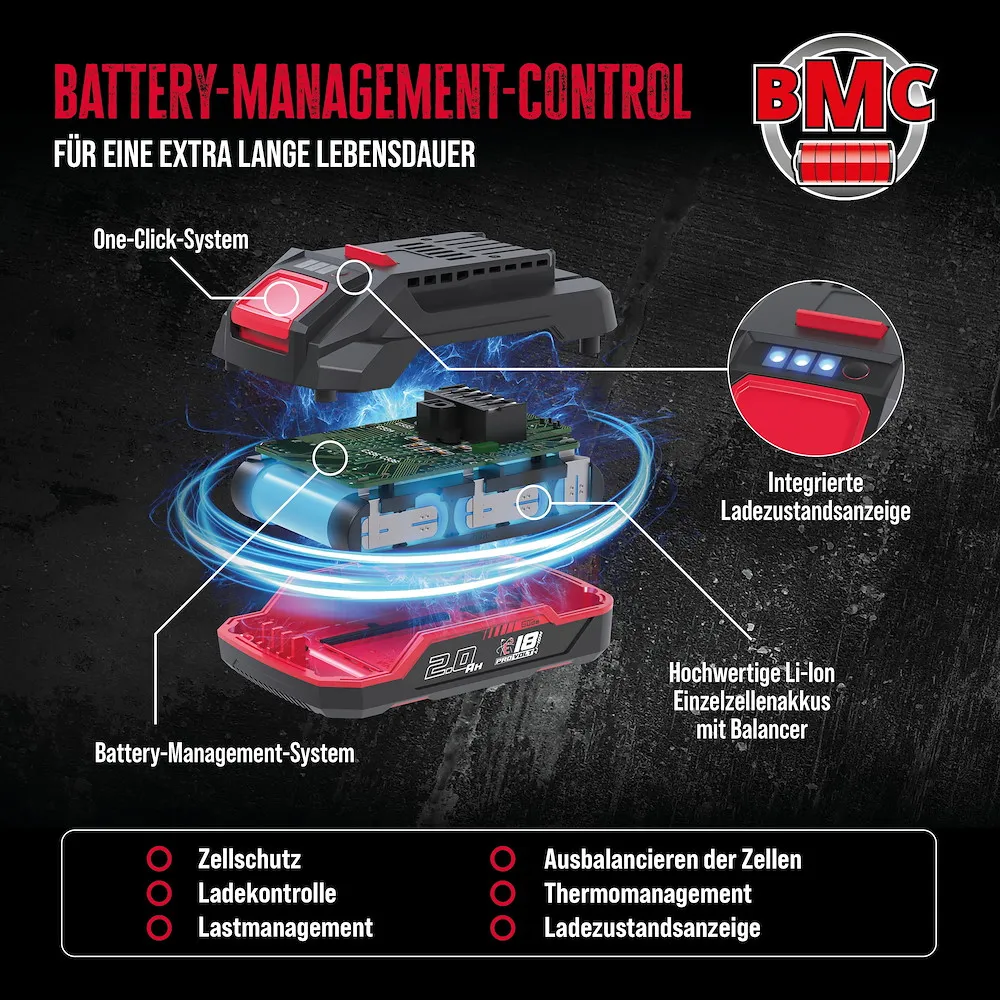 Ladeger&auml;t & Akkupack